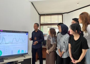 Mahasiswa Singapore Management University (SMU) dan SBM ITB Berkolaborasi dalam Program Human Resources