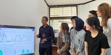 Mahasiswa Singapore Management University (SMU) dan SBM ITB Berkolaborasi dalam Program Human Resources